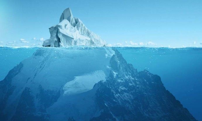 Module 7: Fourth-Party Risk Management
