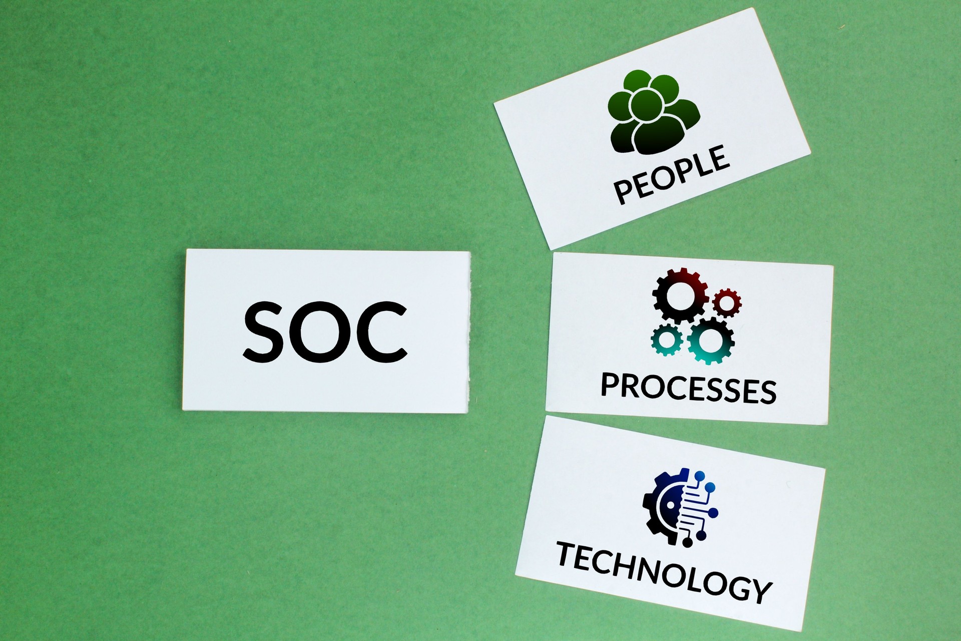 What is the People, Process, Technology Framework? People, Process, Technology is a strategic model designed to enhance organizational performance and resilience