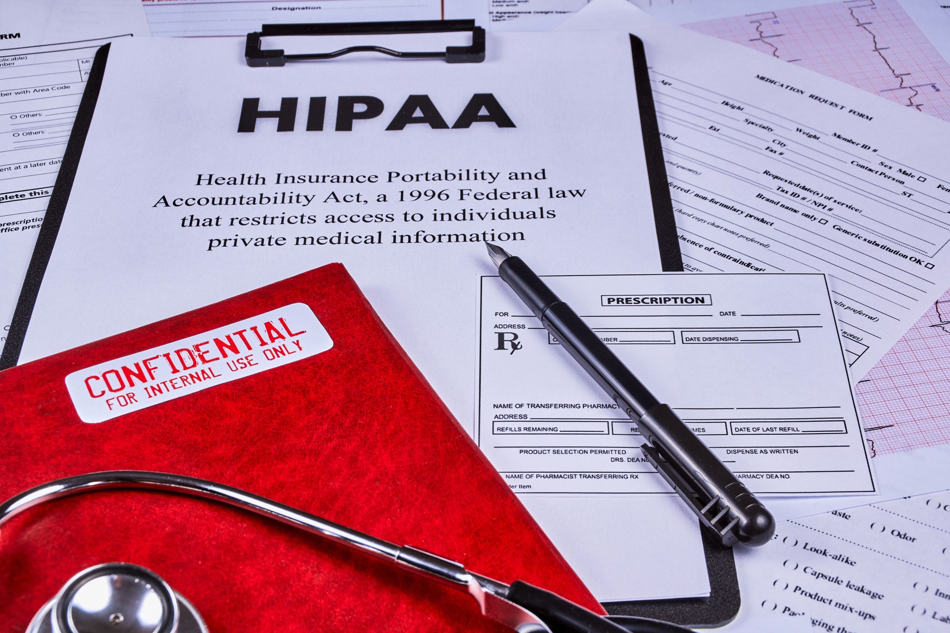 Health Insurance Portability and accountability act